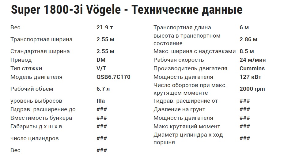 Vogele Super 1800-3i технические характеристики